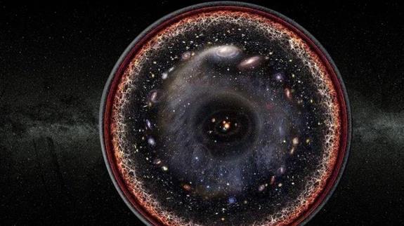 “宇宙墙”竟然真实存在，我们所处的宇宙只是座监狱吗？