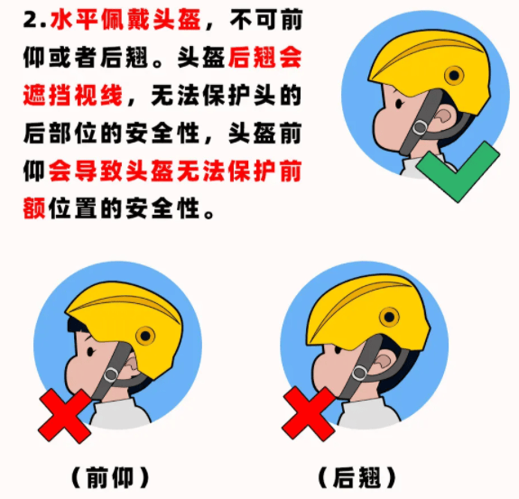 为什么要“较真”一顶头盔 关节时候的死活线