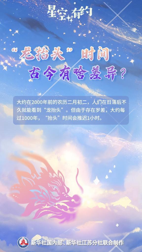 3月1日21時(shí)前后將迎二月二龍?zhí)ь^ 仰望星空賞巨龍?zhí)K醒