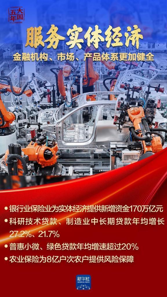 金融血脈 澎湃高質(zhì)量發(fā)展動能 構(gòu)建現(xiàn)代金融體系