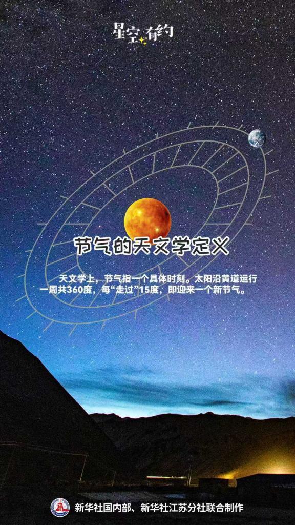 立春日历为啥“变来变去” 天文与历法的机密相反