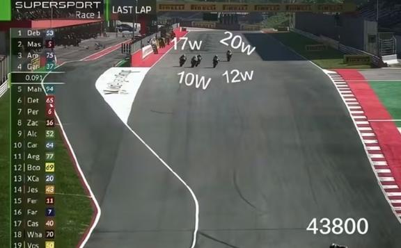 张雪一个操作让职工不舍得辞职 高薪留东谈主才