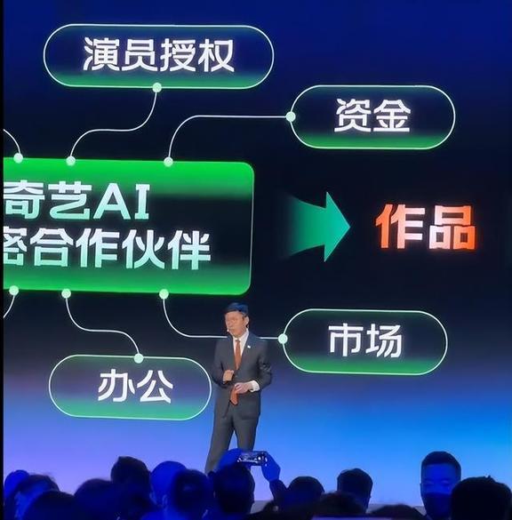 周一围神预言爱奇艺龚宇发言 AI艺人库引发争议