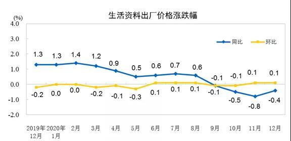 连云港2021年年全年GDP_最新 2018年上半年江苏13市GDP曝光,你的家乡排第几(3)