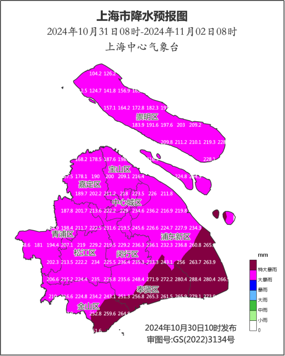 为何秋台风这么猛烈 超强台风“康妮”来袭