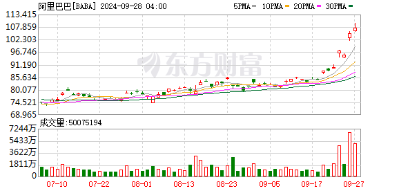 央媒评淘宝可使用微信支付 互联网支付破壁新进展