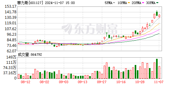 问界M7被鉴定刹车失灵