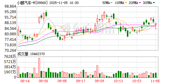 小鹏首款女性机器人正式亮相