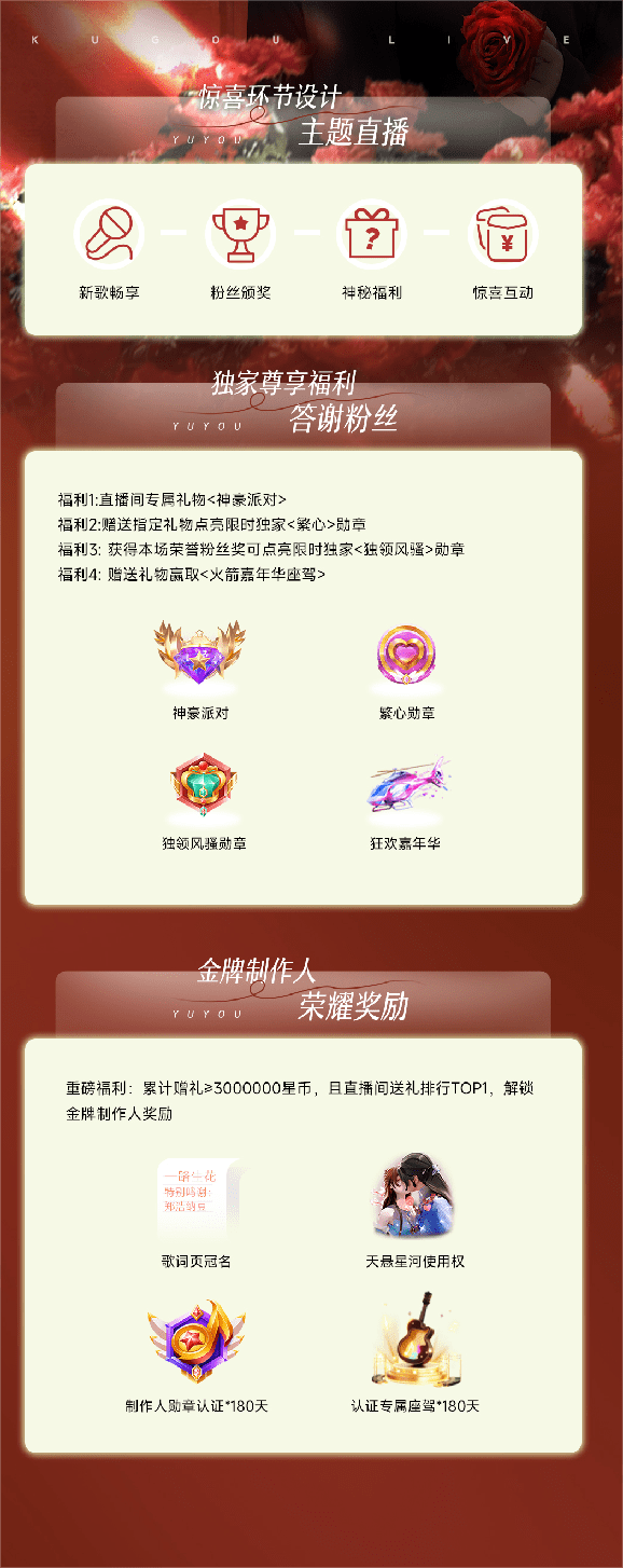 繁星互娱MT杨少歌友尊享会登陆酷狗直播，花式颁奖感恩回馈粉丝陪伴
