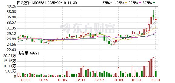 四会富仕：泰国一品电路主要以多层板与HDI为主