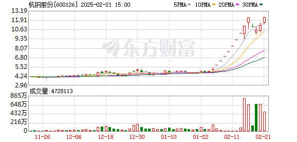 知名机构出手！参与ETF集合申购