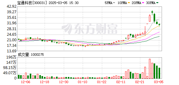 “具身智能”首入政府工作报告 宝通科技联手宇树科技掘金工业机器人蓝海