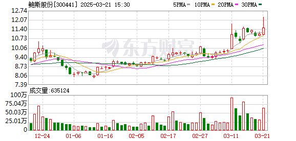 鲍斯股份：公司出售子公司获得的现金，将用于持续加大压缩机、真空泵、液压泵等产品的研发、生产投入