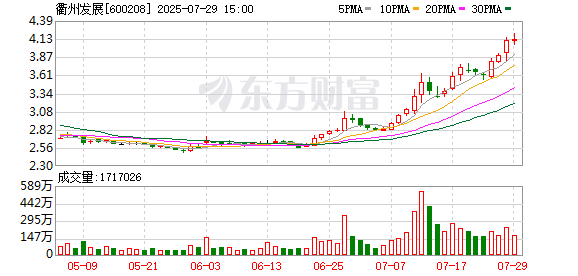 衢州发展“易主”后迎来首笔资产收购 拟购买热门标的先导电科