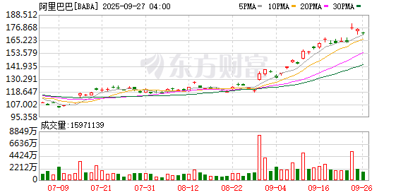 人工智能数据中心掀基建狂潮，储能设备商抢滩千亿新蓝海