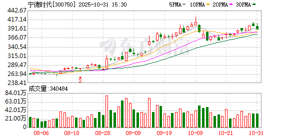 “数字+”提升绿色贸易竞争力