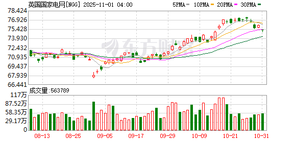 中国品牌发展指数（2025）发布