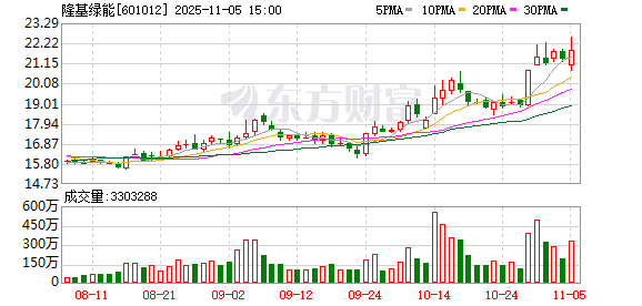 开放聚力 自主可控