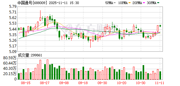 新装备 新空间 新智慧