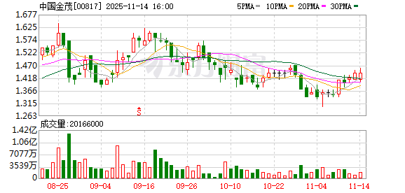 中建智地举报越秀地产后续:北京126亿元“地王”项目操盘权之争达成和解