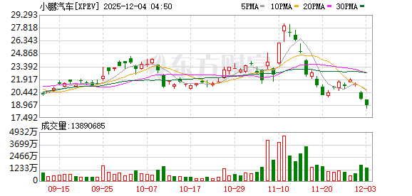 购置税新规“倒计时” 车企抢抓市场窗口期