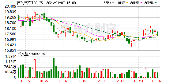 甲醇经济破局冰雪产业能源瓶颈