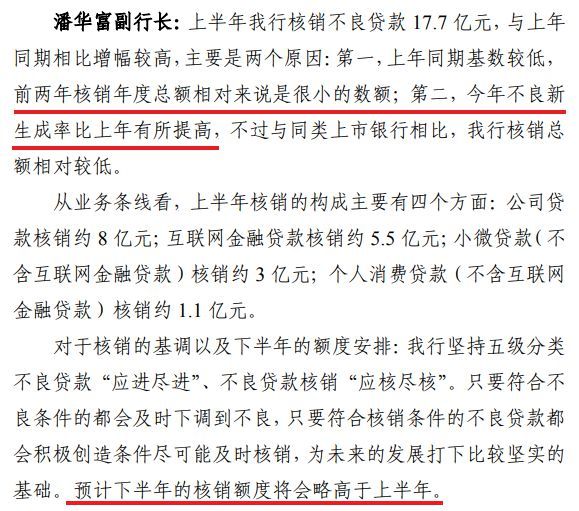 杭州银行净息差走低 盈利增长背后的风险迷雾