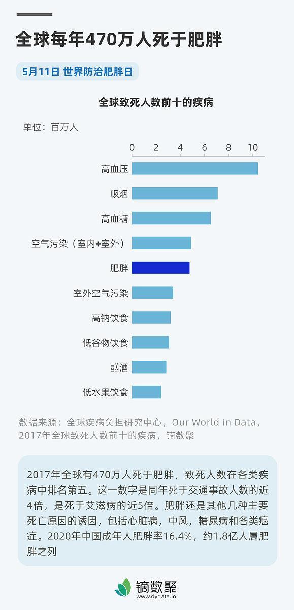 今年考研或有60万人弃考 梦想与现实的碰撞