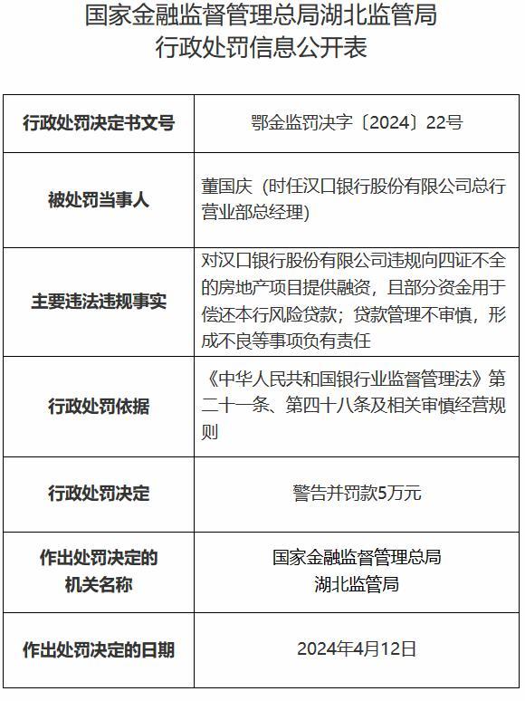 汉口银行被罚485万元 违规向房地产企业发放贷款等 14项违规细节曝光