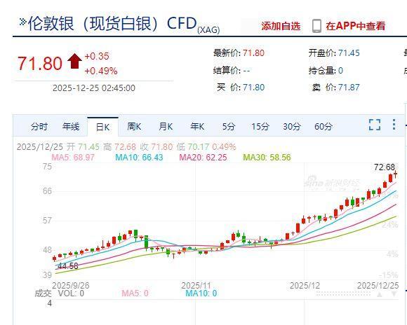 国投白银LOF跌停 高溢价风险显现