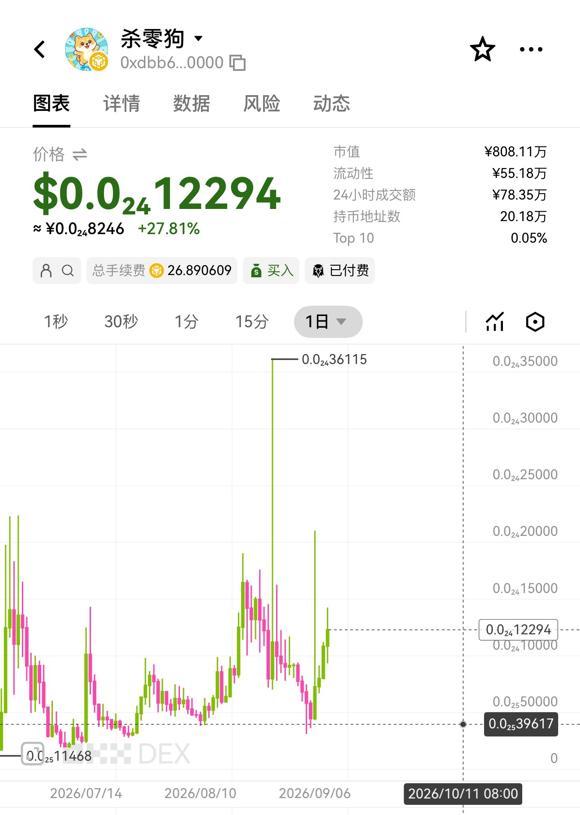 相声演员何伟被曝为虚拟货币站台 引发公众质疑