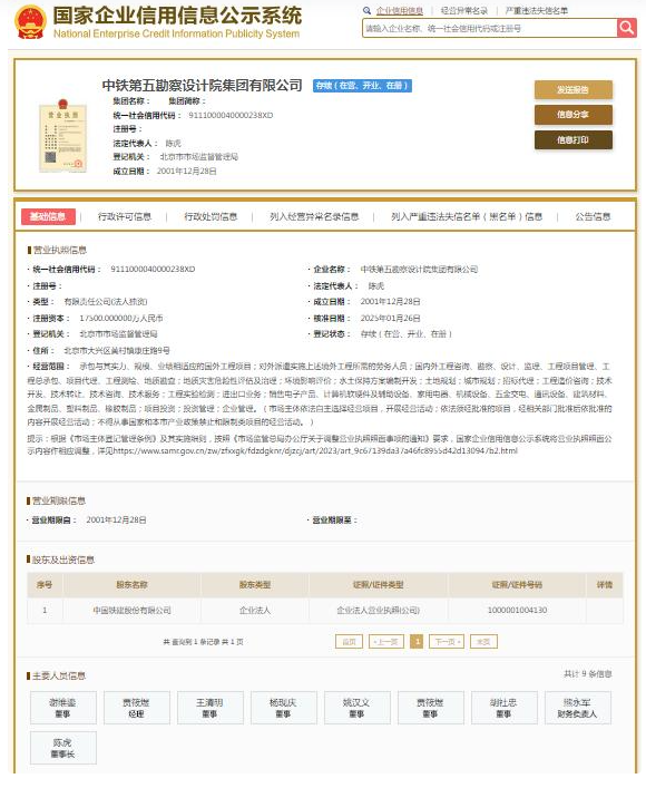 中铁第五设计院新增多条被执行信息，累计执行标的330余万元