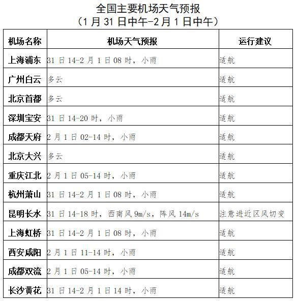 全国多条公路受降雪影响 春运出行需谨慎