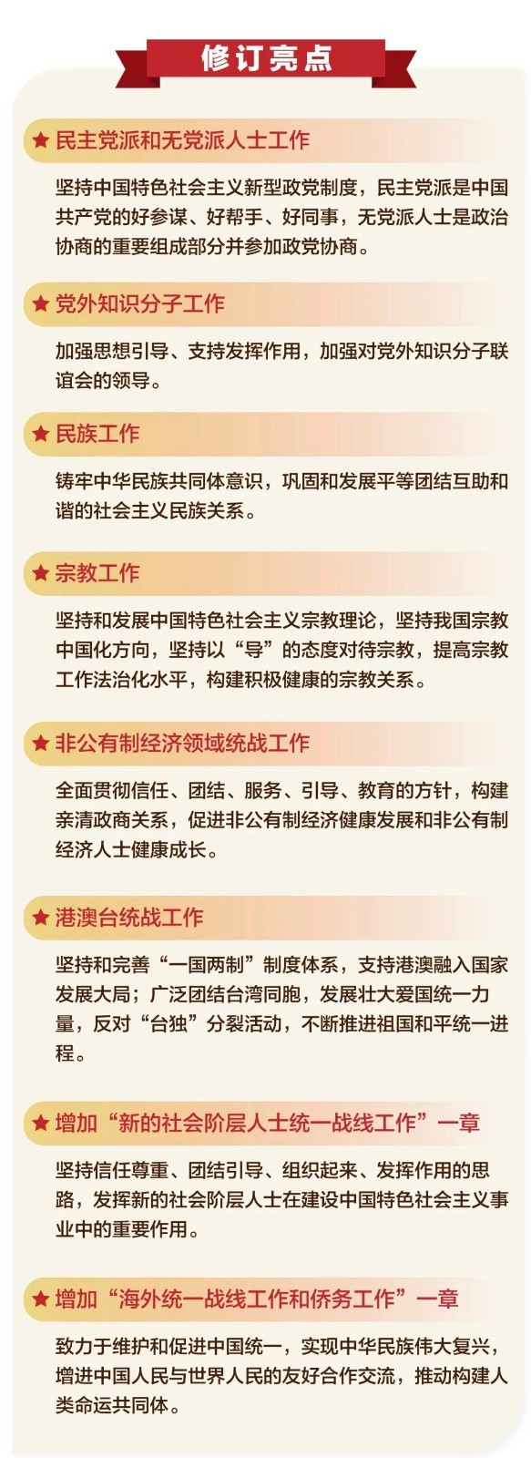 一图读懂《中国共产党统一战线工作条例》
