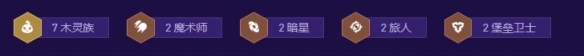 金铲铲之战s17最强赌狗阵容推荐