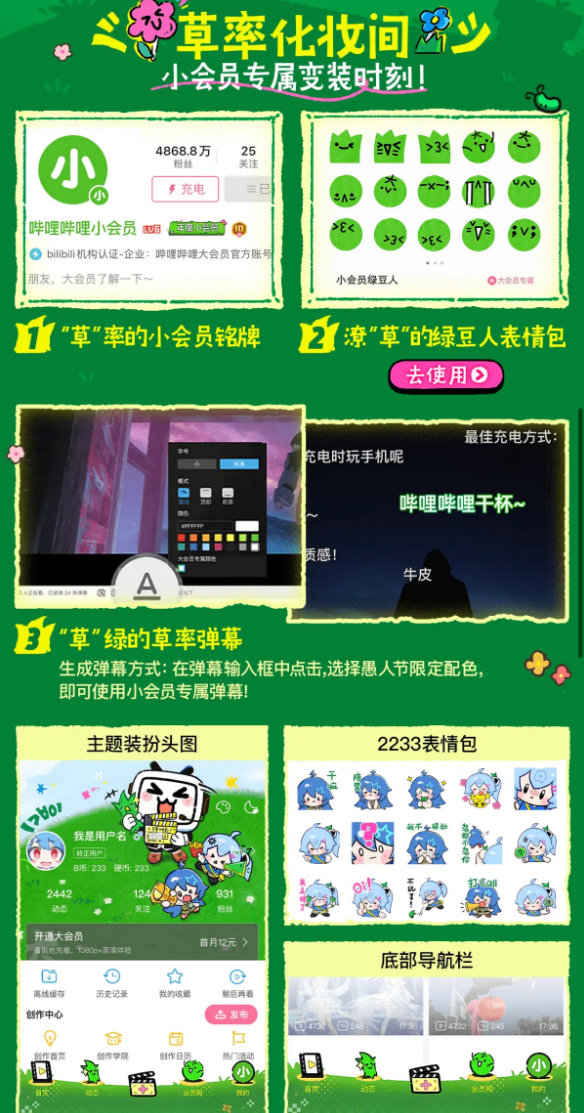 今天愚东谈主节 B站限时彩蛋重磅上线 能看别东谈主可爱本体