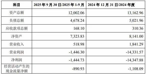 20251231145234726563.jpg 2.jpg