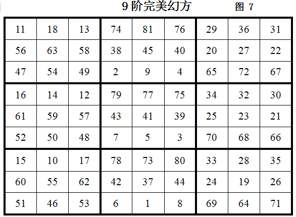 数海星空--神奇的9阶完美幻方