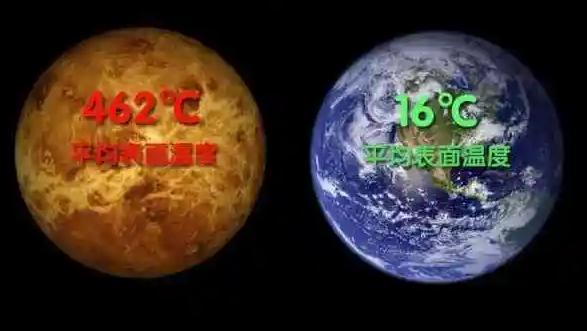 金星大气中发现系外行星生命标志物 生命迹象引热议