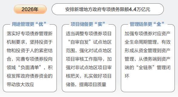 从“国家账本”看国计民生 财政政策助力高质量发展