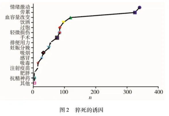 生气时这样做，加倍伤害自己！原来我们做错了