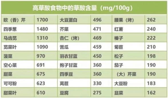 男子一天3顿都吃辣致急性肾损伤 草酸盐沉积惹祸