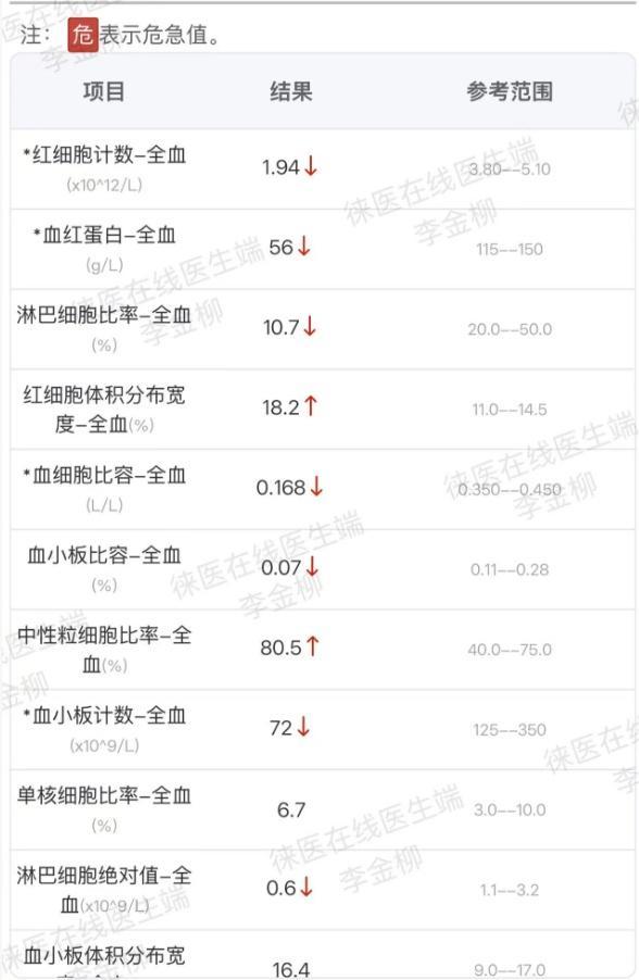 浙江一男子吃了两个肉粽后狂吐鲜血