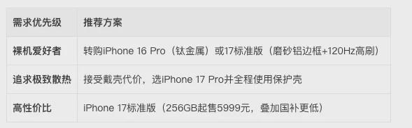 第一批iPhone17贴膜受害者出现了 铝合金边框的“脆弱”陷阱