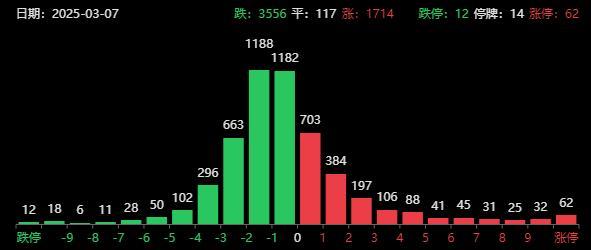 亚太市场集体跳水 美股动荡引发连锁反应