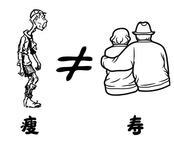 钟南山称不要盲目追求“老来瘦” 肌肉才是关键