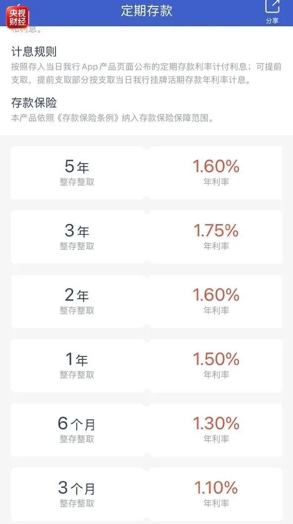 多家银行上调存款利率