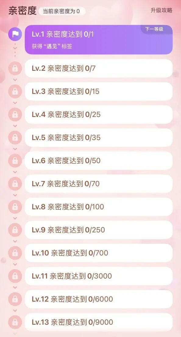 交友软件砸近万元仍加不上联系方式，怀疑屏幕那头是AI…记者实测：充值6元只够聊9分钟