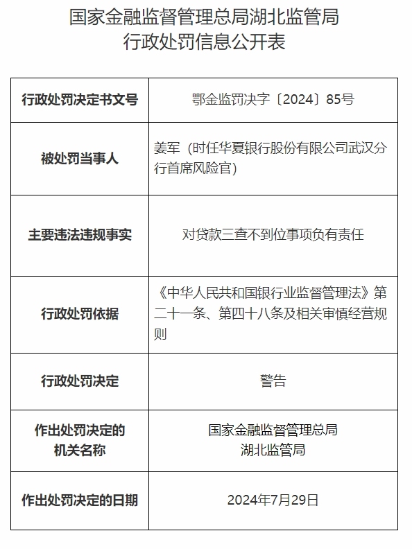 因虚列开支套取费用，贷款三查不到位 华夏银行武汉分行被罚300万元 五责任人其中2人被禁业