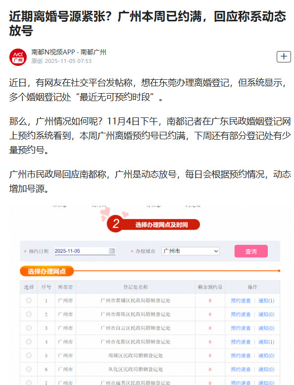 本周广州离婚预约已约满？官方回应